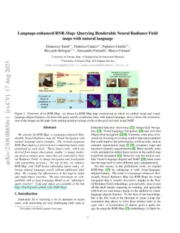 Language-enhanced RNR-Map: Querying Renderable Neural Radiance Field
  maps with natural language