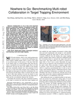 Nowhere to Go: Benchmarking Multi-robot Collaboration in Target Trapping
  Environment