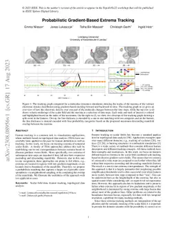 Probabilistic Gradient-Based Extrema Tracking