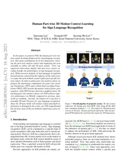 Human Part-wise 3D Motion Context Learning for Sign Language Recognition