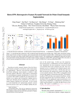 Retro-FPN: Retrospective Feature Pyramid Network for Point Cloud
  Semantic Segmentation