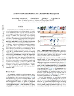 Audio-Visual Glance Network for Efficient Video Recognition