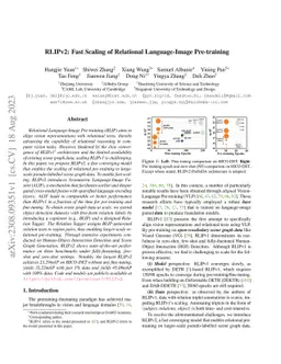 RLIPv2: Fast Scaling of Relational Language-Image Pre-training