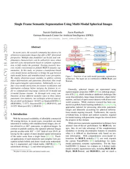 Single Frame Semantic Segmentation Using Multi-Modal Spherical Images