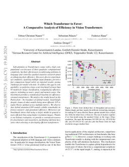 Which Transformer to Favor: A Comparative Analysis of Efficiency in Vision Transformers