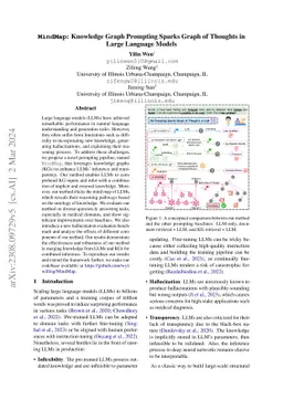 MindMap: Knowledge Graph Prompting Sparks Graph of Thoughts in Large
  Language Models