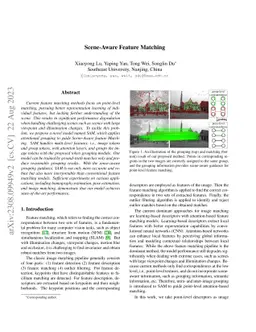 Scene-Aware Feature Matching