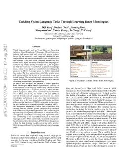 Tackling Vision Language Tasks Through Learning Inner Monologues