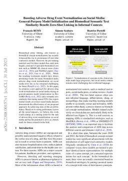 Boosting Adverse Drug Event Normalization on Social Media:
  General-Purpose Model Initialization and Biomedical Semantic Text Similarity
  Benefit Zero-Shot Linking in Informal Contexts