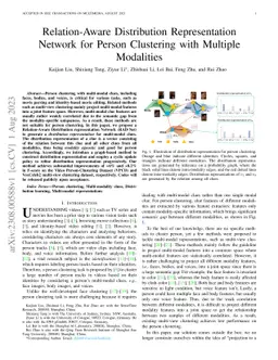 Relation-Aware Distribution Representation Network for Person Clustering
  with Multiple Modalities