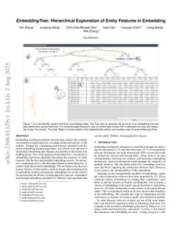 EmbeddingTree: Hierarchical Exploration of Entity Features in Embedding