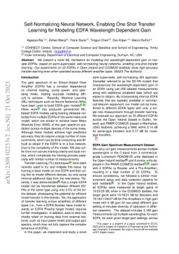 Self-Normalizing Neural Network, Enabling One Shot Transfer Learning for
  Modeling EDFA Wavelength Dependent Gain