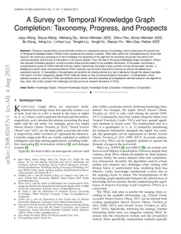 A Survey on Temporal Knowledge Graph Completion: Taxonomy, Progress, and
  Prospects