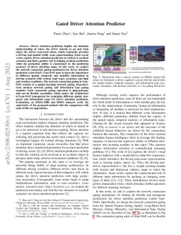 Gated Driver Attention Predictor