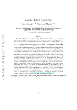 Branched Latent Neural Maps