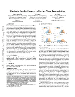 Elucidate Gender Fairness in Singing Voice Transcription