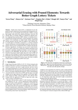 Adversarial Erasing with Pruned Elements: Towards Better Graph Lottery
  Ticket