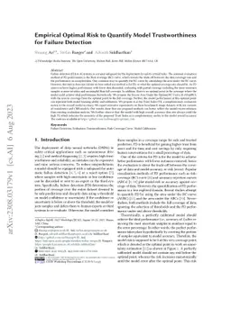 Empirical Optimal Risk to Quantify Model Trustworthiness for Failure
  Detection
