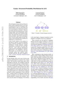 SynJax: Structured Probability Distributions for JAX