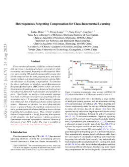 Heterogeneous Forgetting Compensation for Class-Incremental Learning