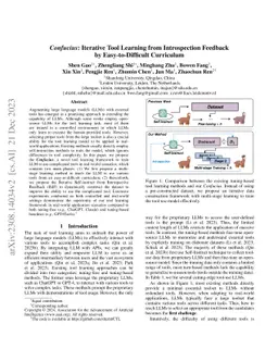 Confucius: Iterative Tool Learning from Introspection Feedback by
  Easy-to-Difficult Curriculum