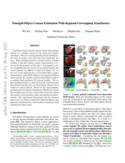 Nonrigid Object Contact Estimation With Regional Unwrapping Transformer
