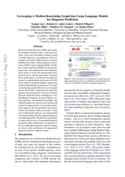 Leveraging Medical Knowledge Graphs Into Large Language Models for Diagnosis Prediction: Design and Application Study