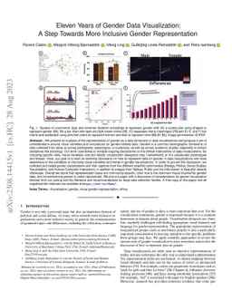 Eleven Years of Gender Data Visualization: A Step Towards More Inclusive
  Gender Representation