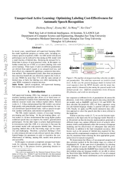 Unsupervised Active Learning: Optimizing Labeling Cost-Effectiveness for
  Automatic Speech Recognition