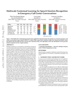 Multiscale Contextual Learning for Speech Emotion Recognition in
  Emergency Call Center Conversations