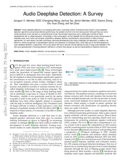 Audio Deepfake Detection: A Survey