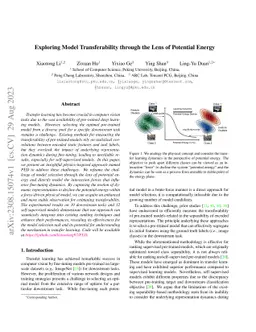 Exploring Model Transferability through the Lens of Potential Energy