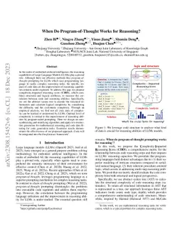 When Do Program-of-Thoughts Work for Reasoning?