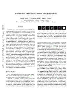 Classification robustness to common optical aberrations