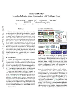 Shatter and Gather: Learning Referring Image Segmentation with Text
  Supervision