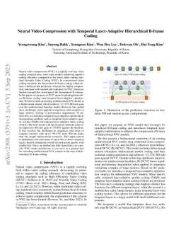 Neural Video Compression with Temporal Layer-Adaptive Hierarchical
  B-frame Coding