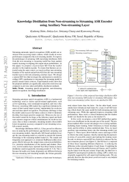 Knowledge Distillation from Non-streaming to Streaming ASR Encoder using
  Auxiliary Non-streaming Layer
