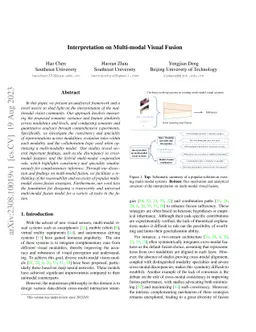 Dissecting RGB-D Learning for Improved Multi-modal Fusion