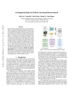 An Empirical Study of CLIP for Text-based Person Search