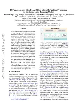 LMTuner: An user-friendly and highly-integrable Training Framework for
  fine-tuning Large Language Models