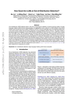How Good Are LLMs at Out-of-Distribution Detection?