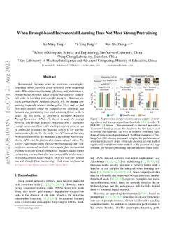 When Prompt-based Incremental Learning Does Not Meet Strong Pretraining
