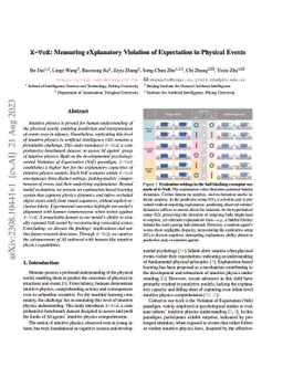 X-VoE: Measuring eXplanatory Violation of Expectation in Physical Events