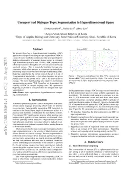 Unsupervised Dialogue Topic Segmentation in Hyperdimensional Space