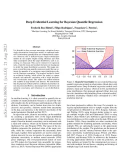 Deep Evidential Learning for Bayesian Quantile Regression
