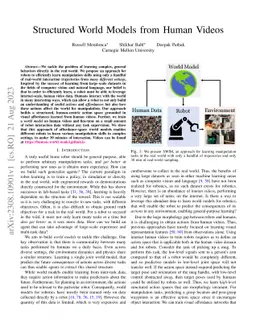 Structured World Models from Human Videos