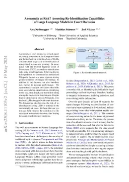 Anonymity at Risk? Assessing Re-Identification Capabilities of Large
  Language Models