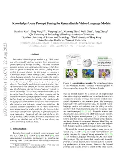 Knowledge-Aware Prompt Tuning for Generalizable Vision-Language Models