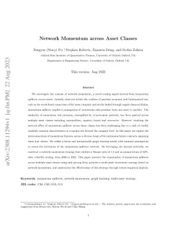 Network Momentum across Asset Classes