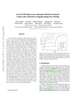 GrowCLIP: Data-aware Automatic Model Growing for Large-scale Contrastive
  Language-Image Pre-training